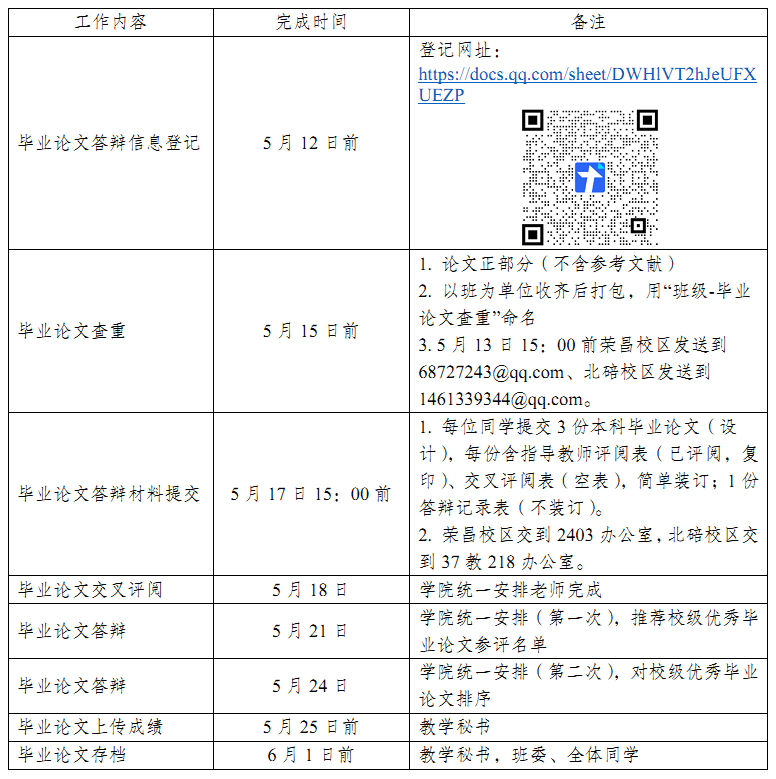 pa视讯官方集团
