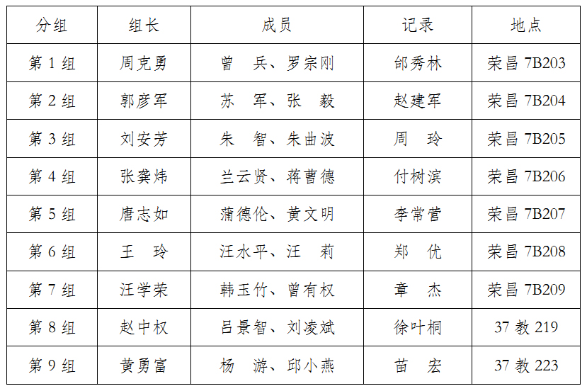 pa视讯官方集团