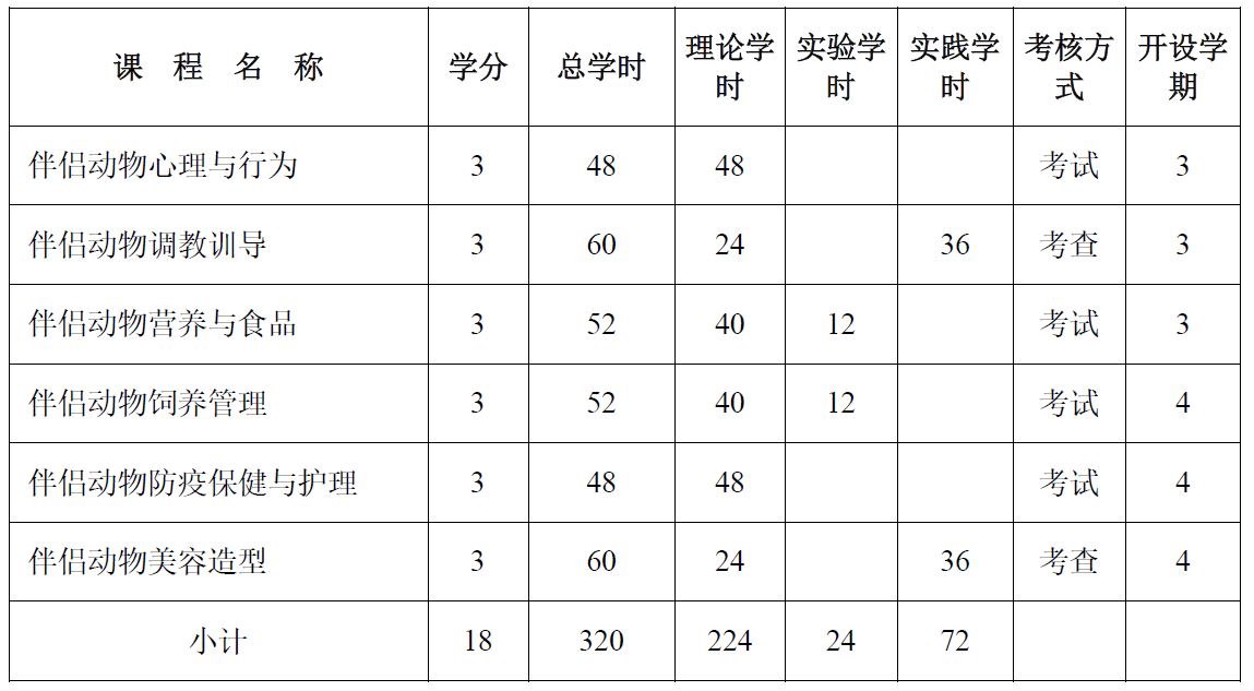 pa视讯官方集团